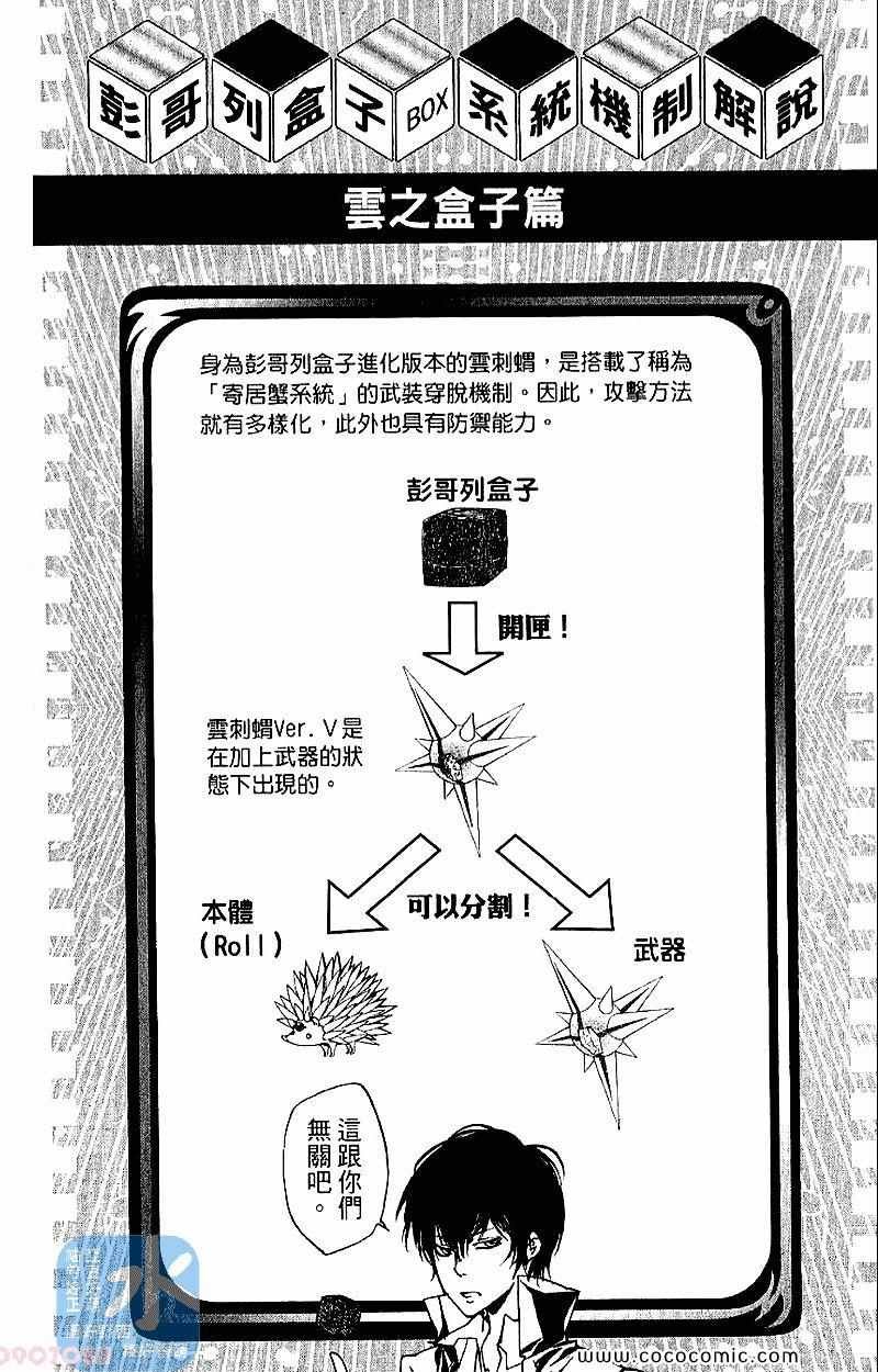 第28卷