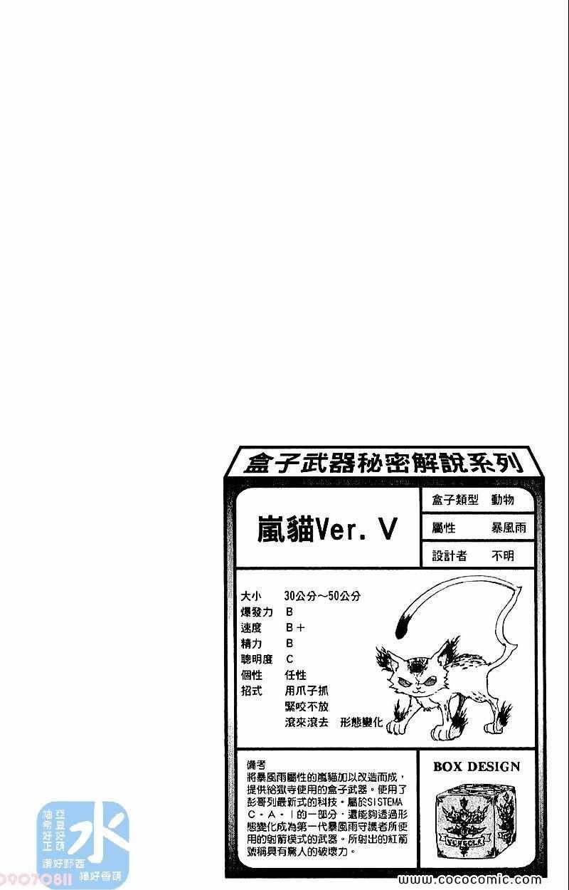 第28卷