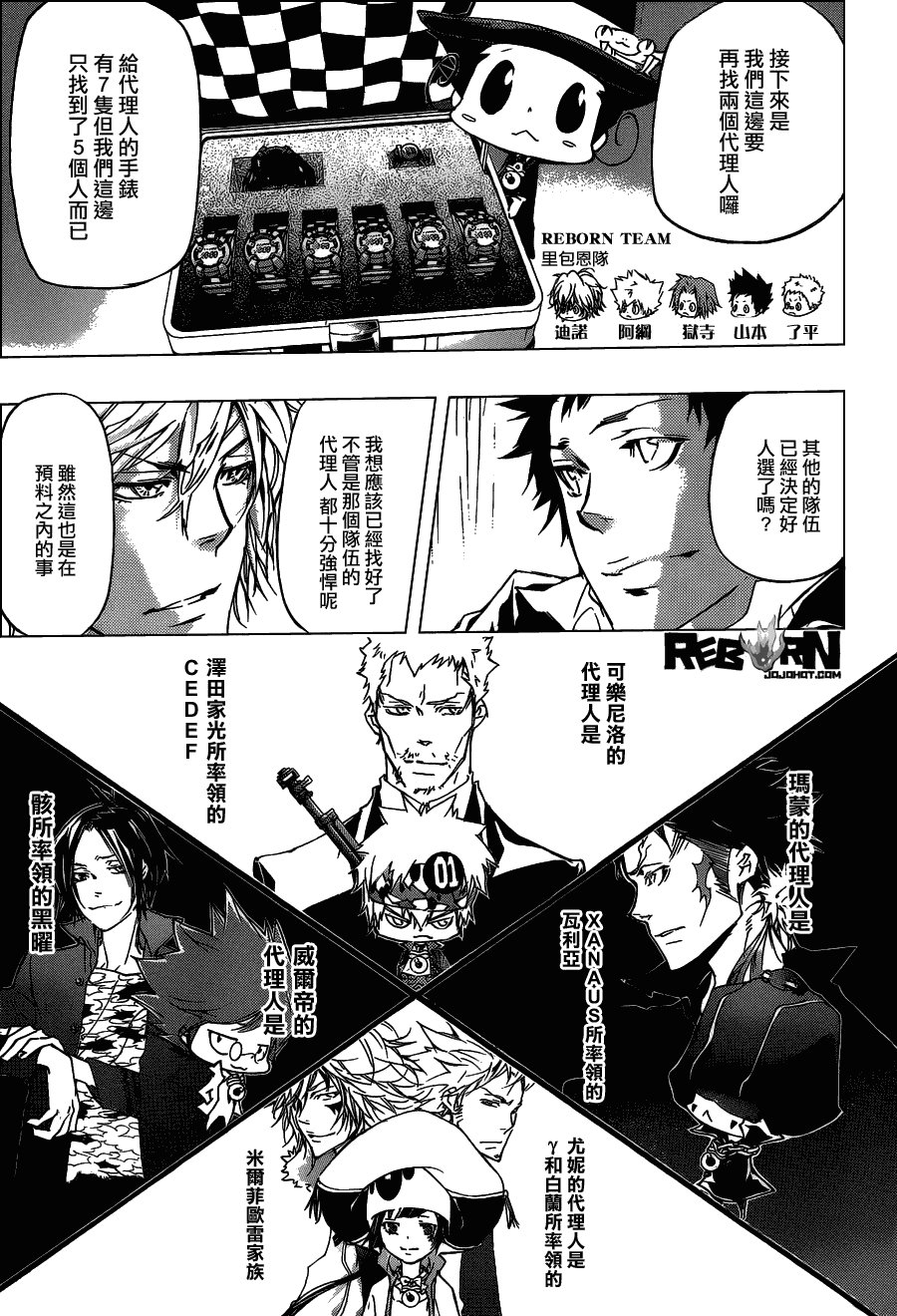 第358话 开战前夜