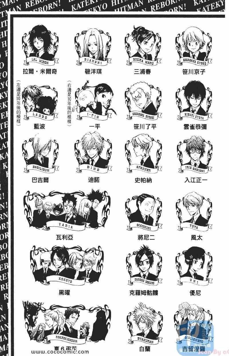 第29卷