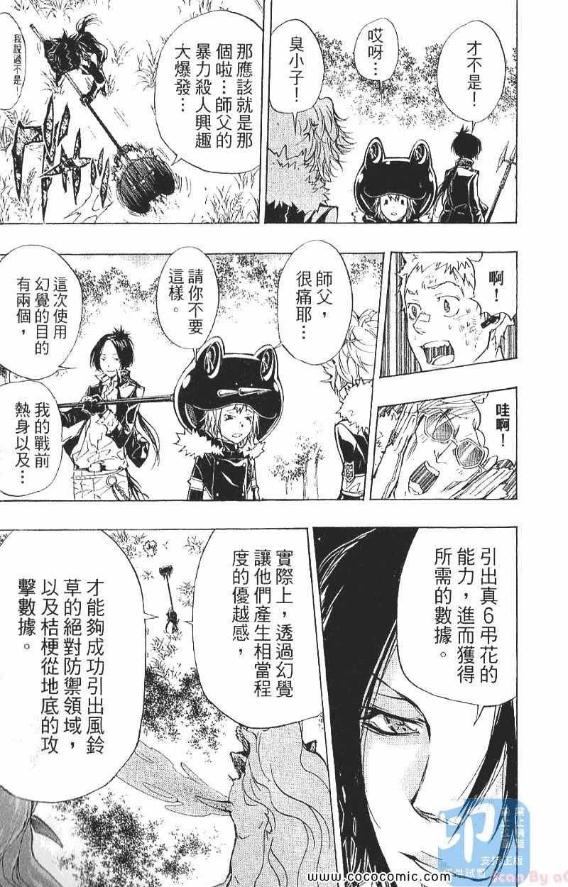 第29卷