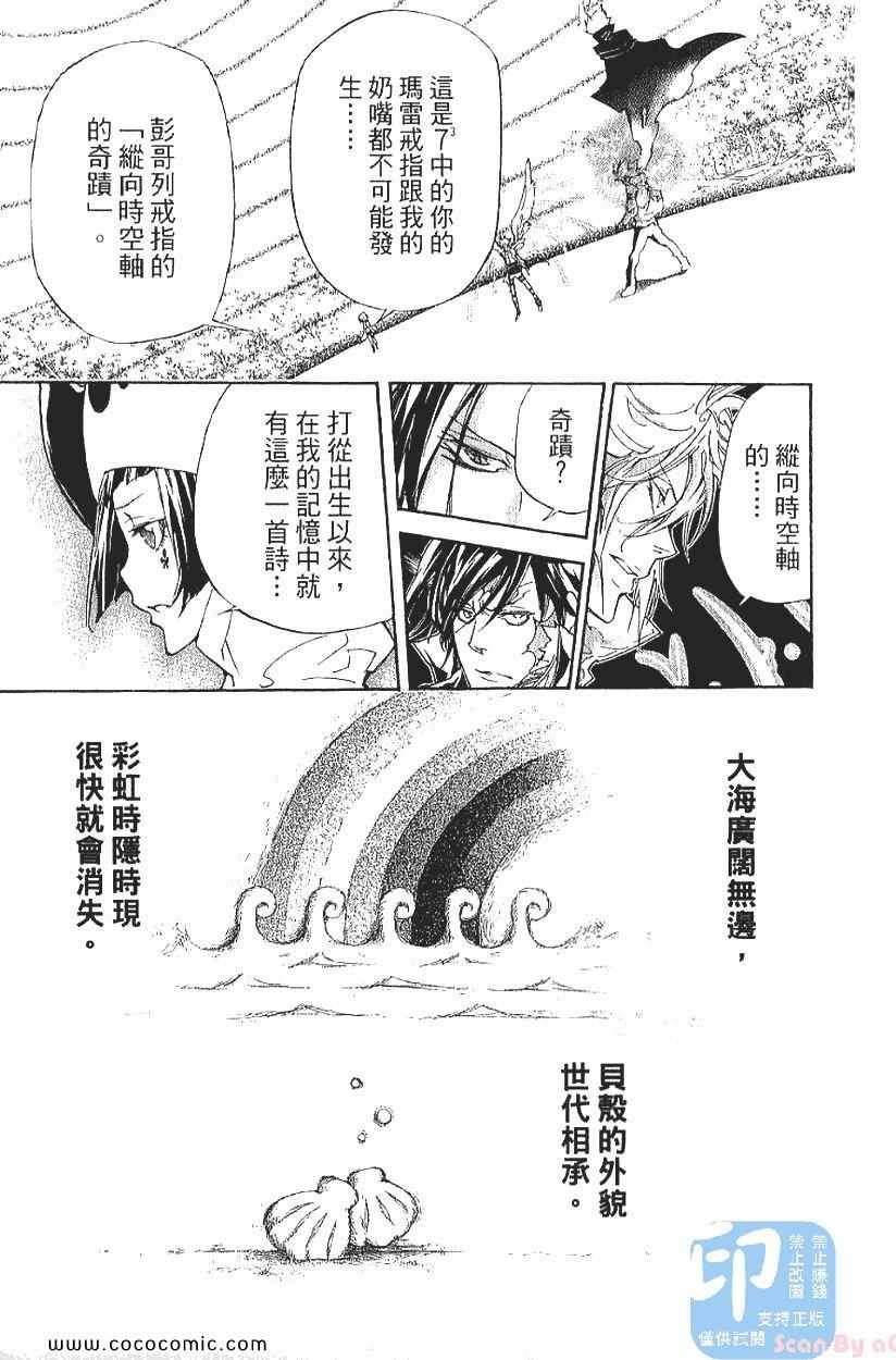 第29卷