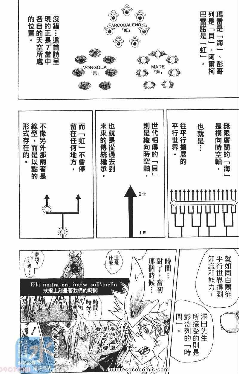 第29卷