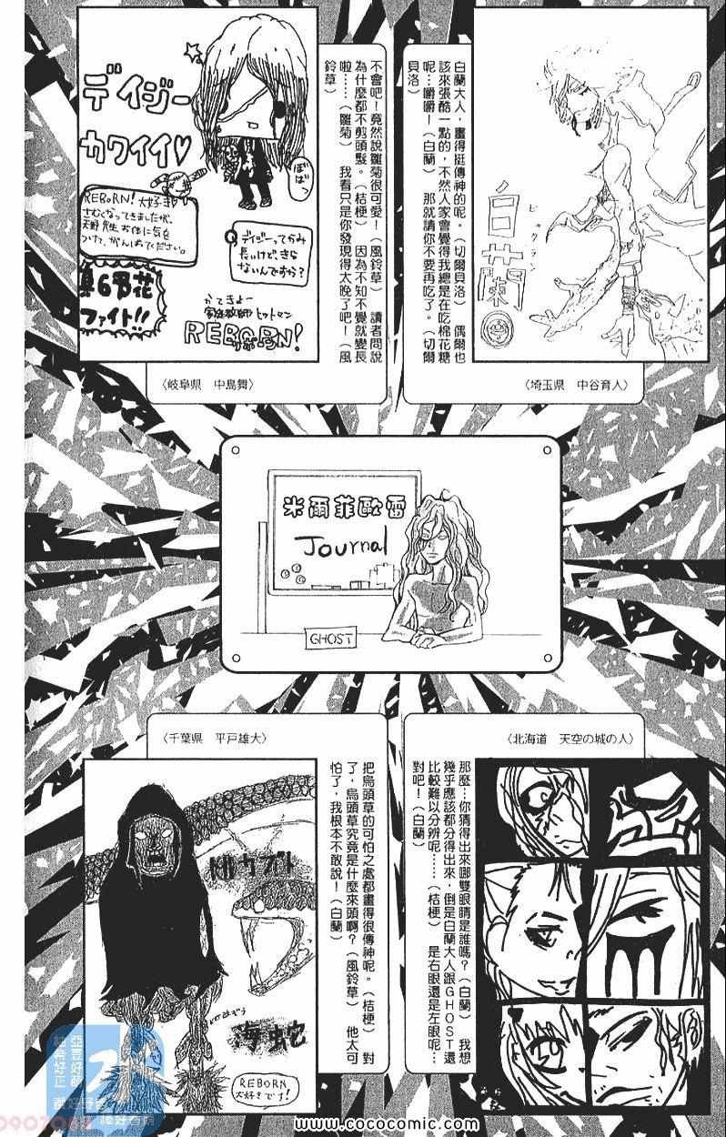 第29卷