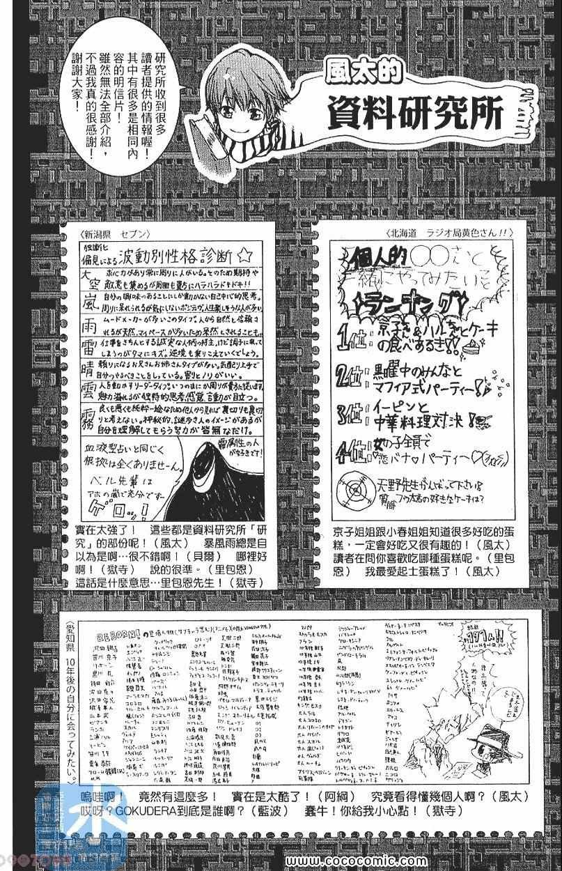 第29卷