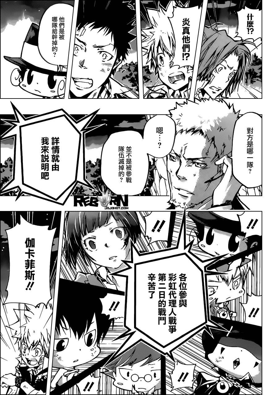 第376话 新势力