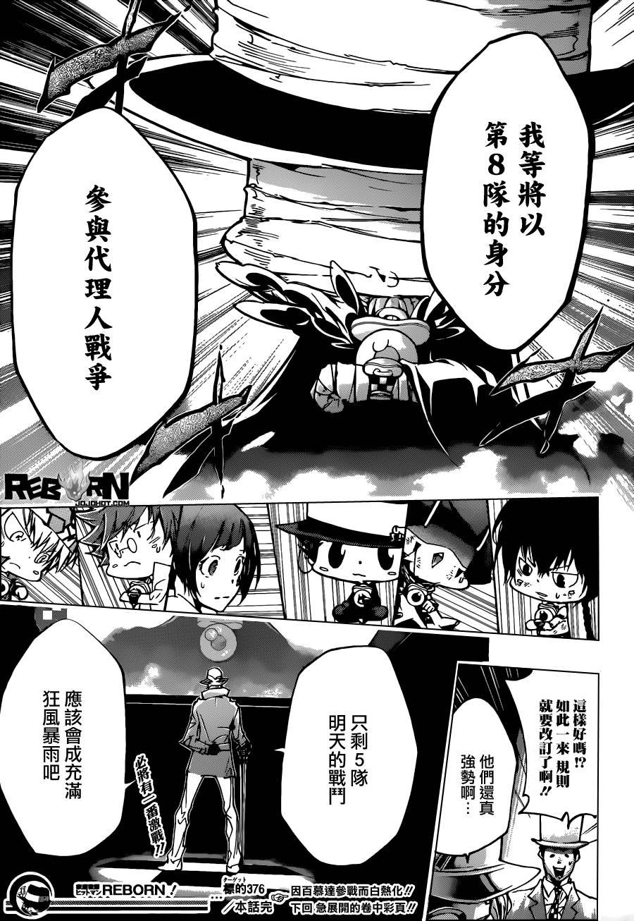 第376话 新势力