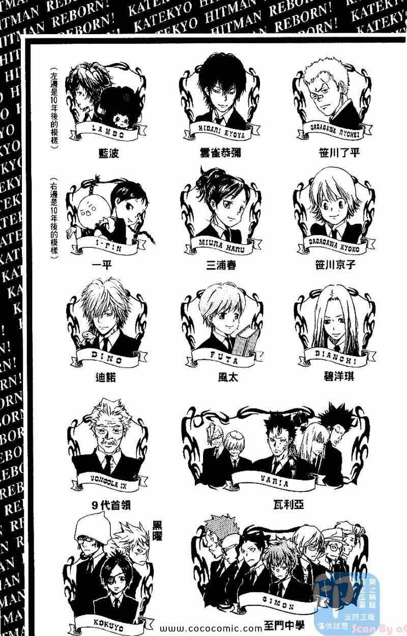 第31卷