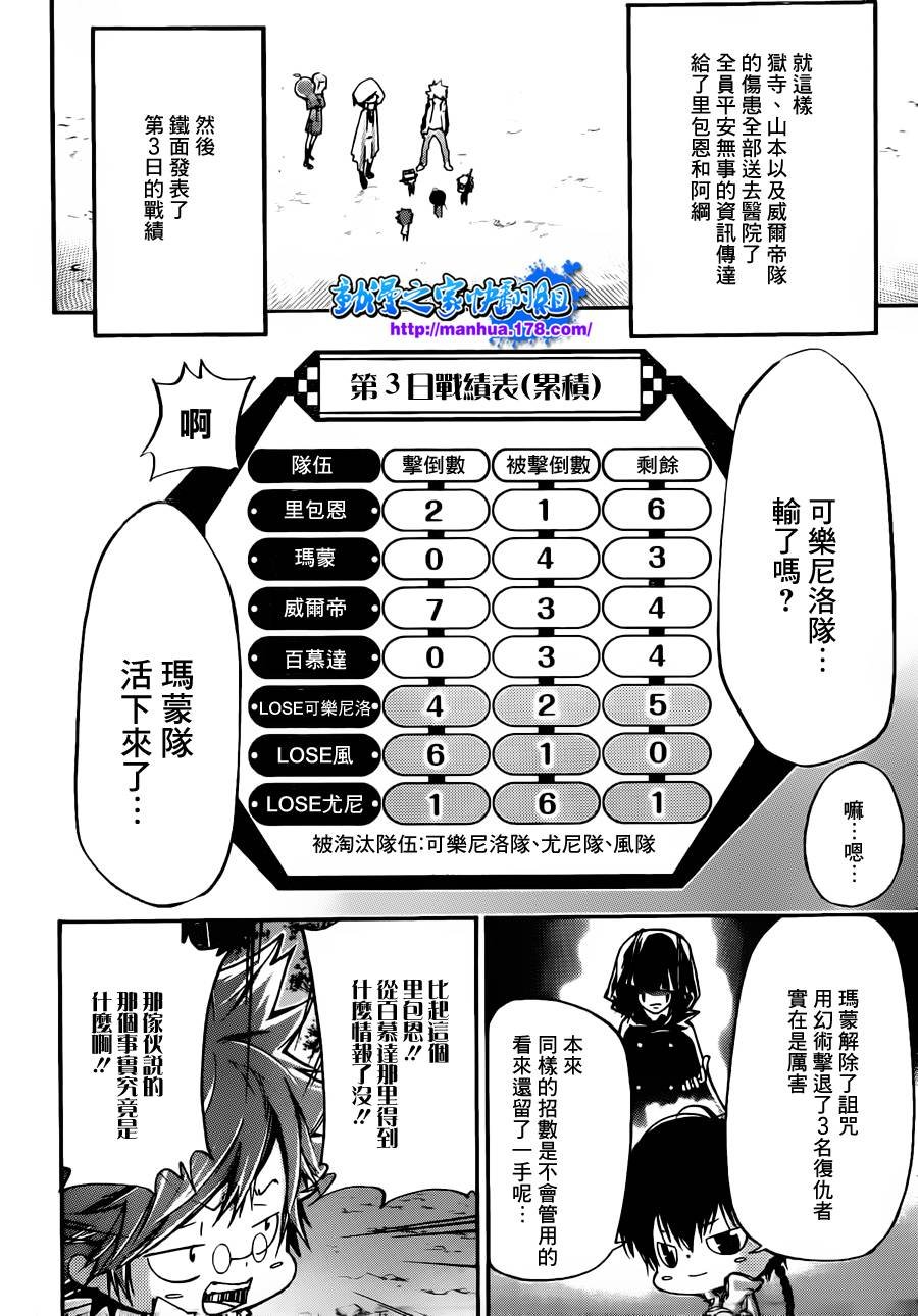 第388话 困境