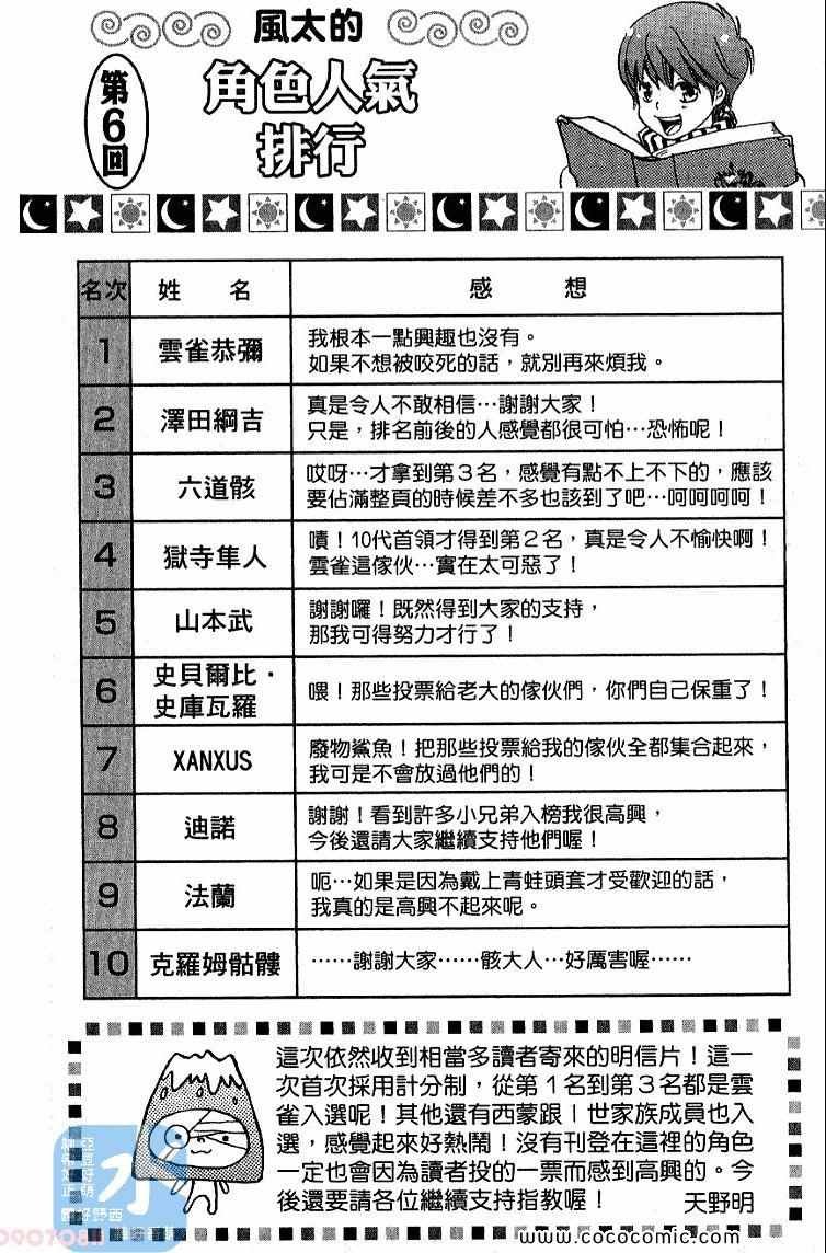 第32卷