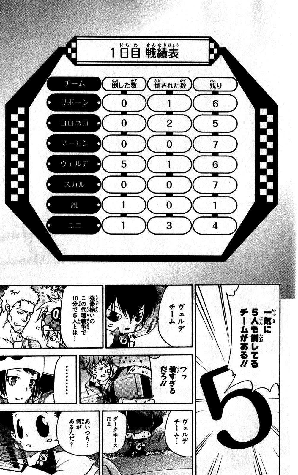 第38卷