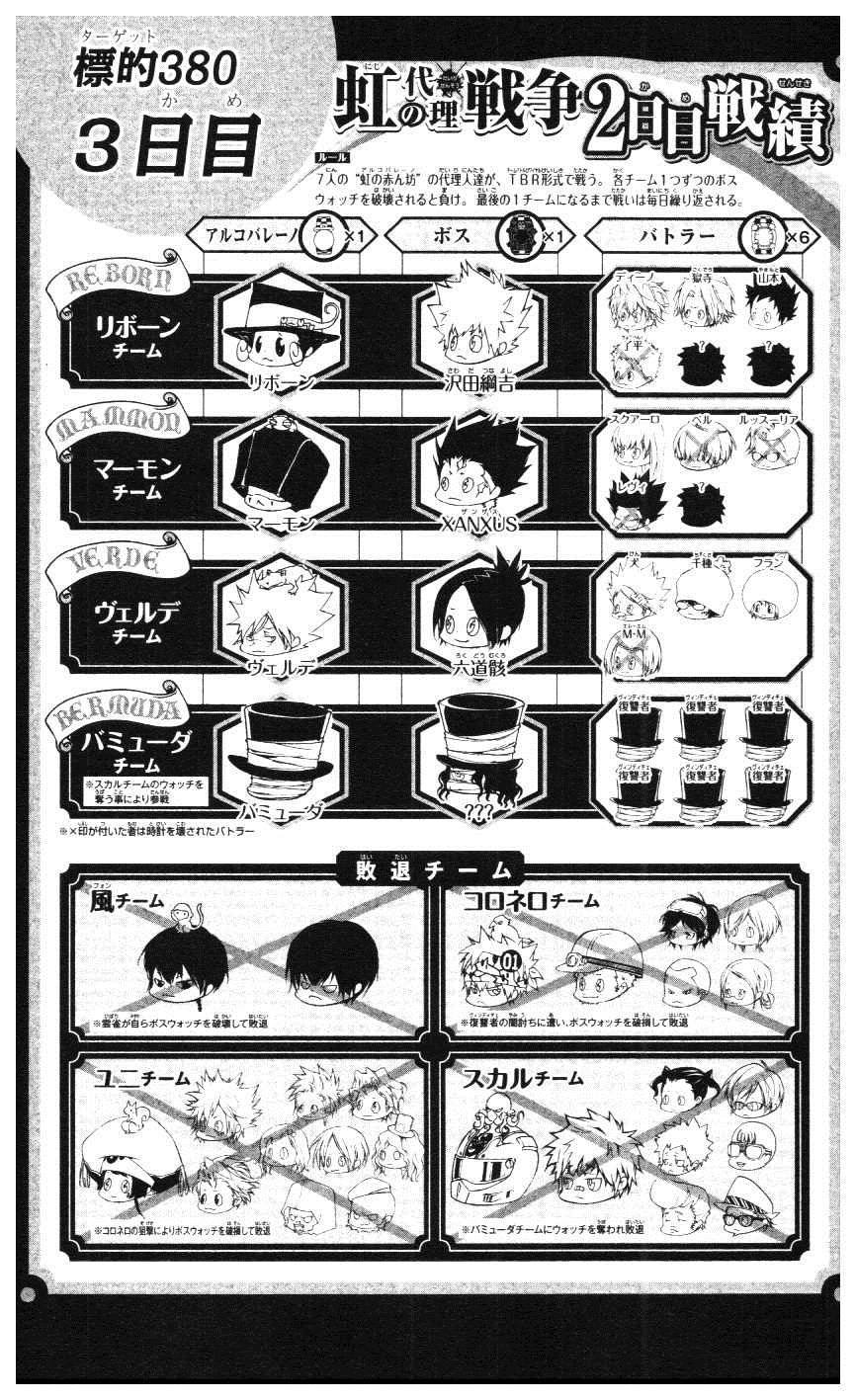 第39卷
