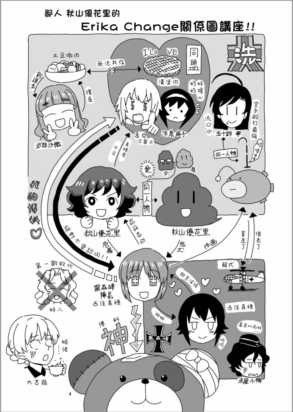 第7话 接下来是安齐奥！