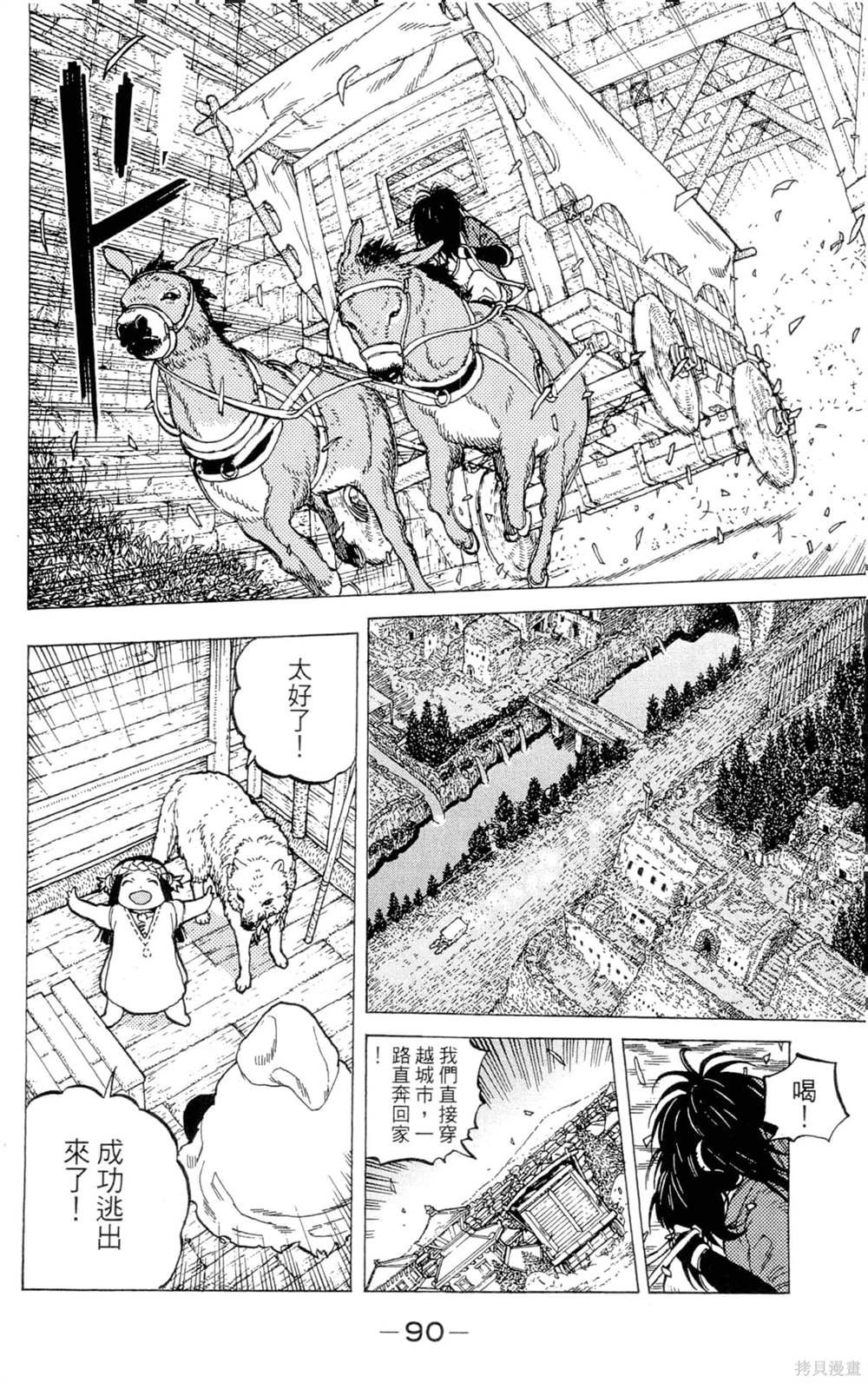 第2卷