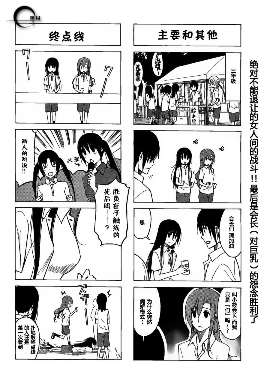 第157话 奇怪