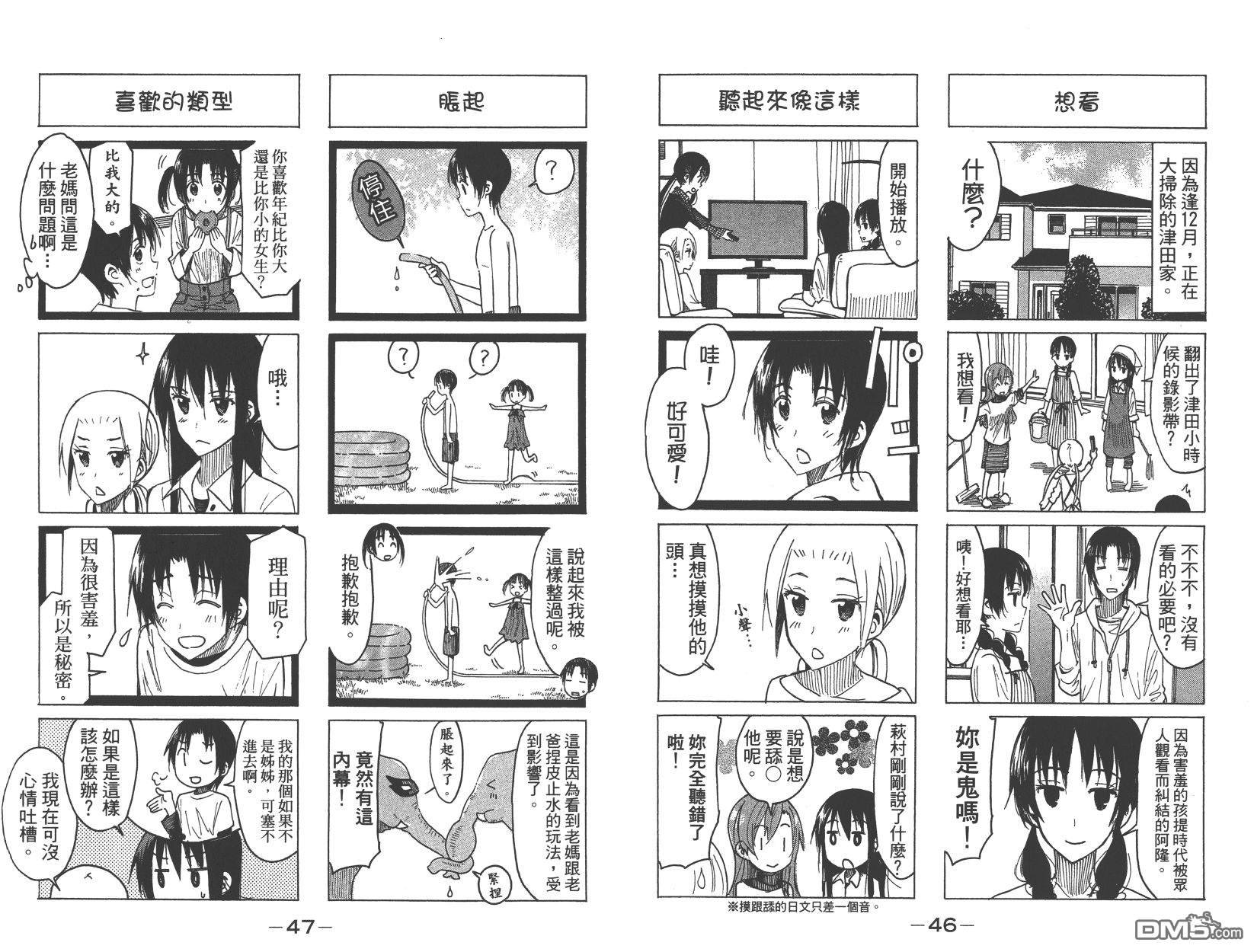 第15卷