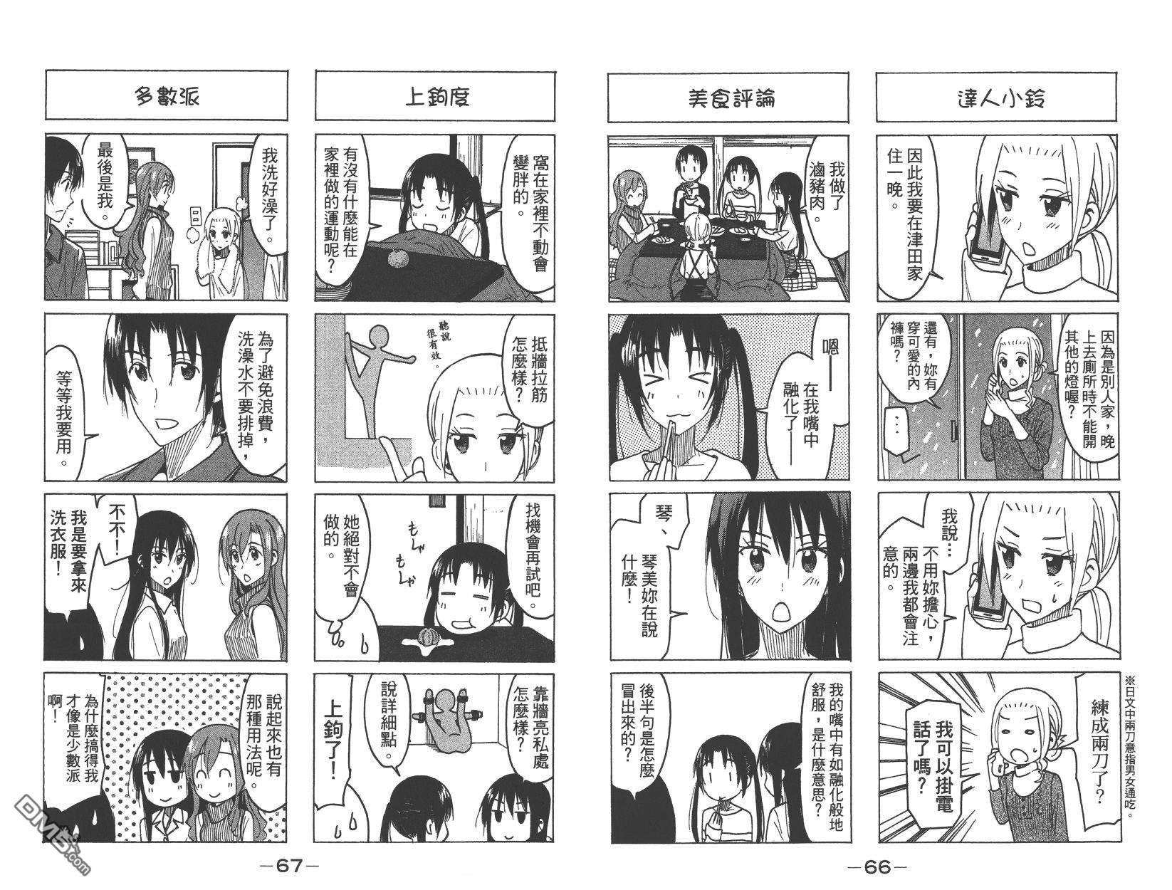 第15卷
