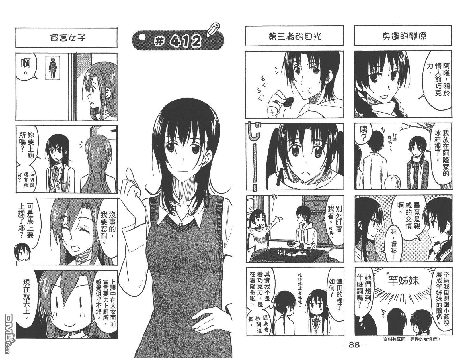 第15卷
