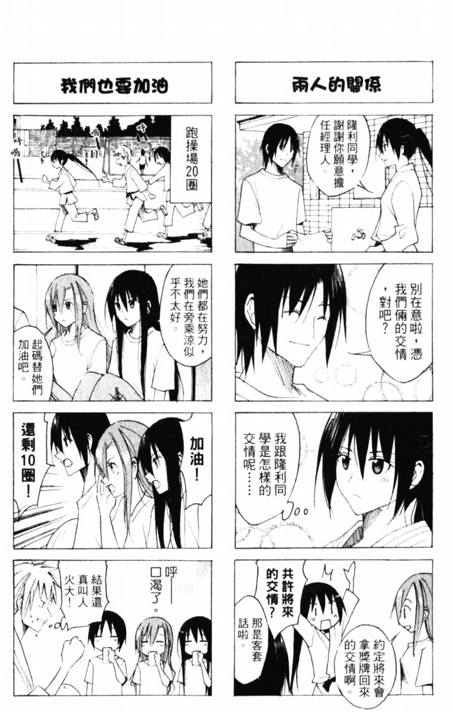 第51话 选手管理
