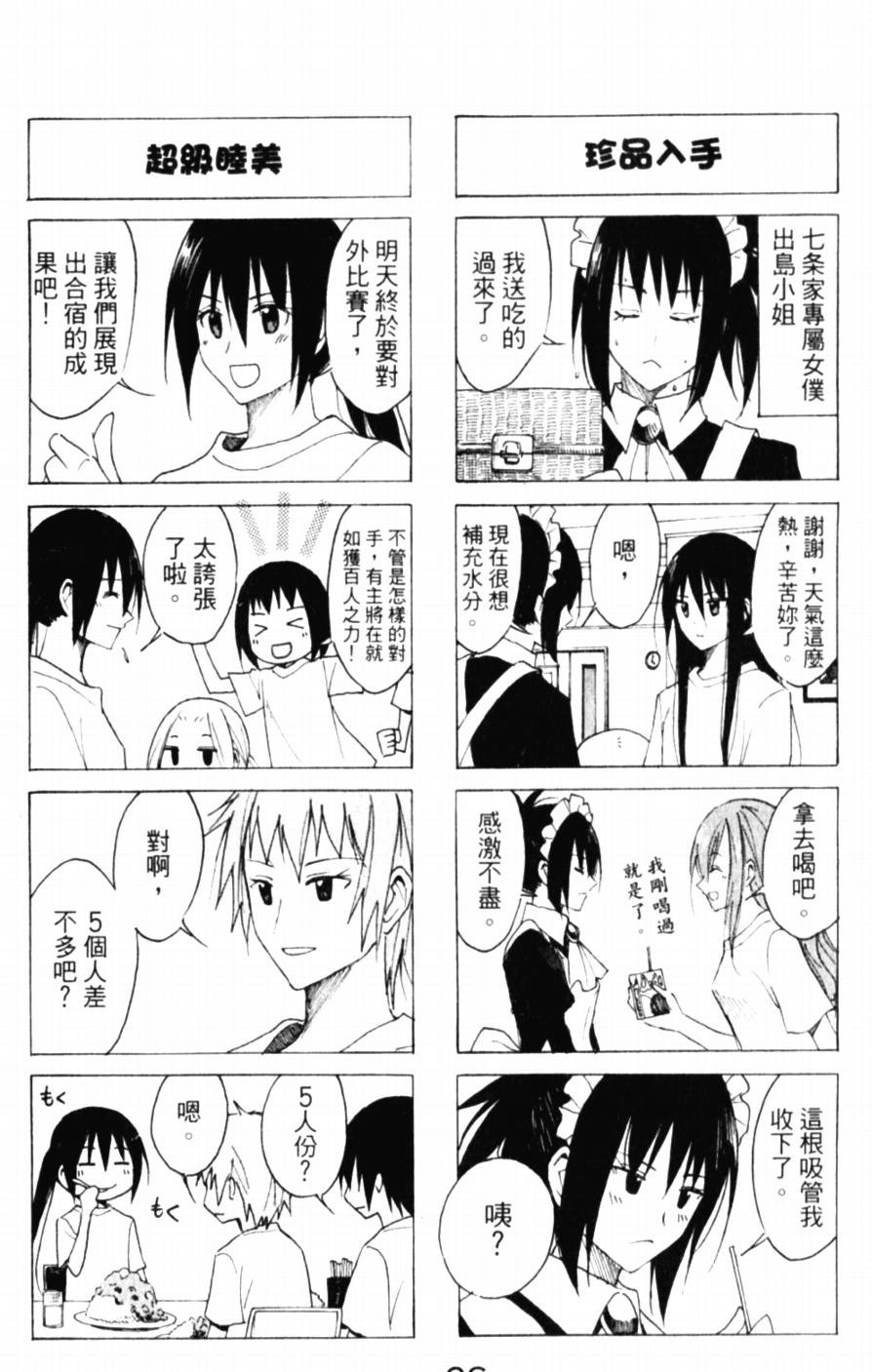第51话 选手管理