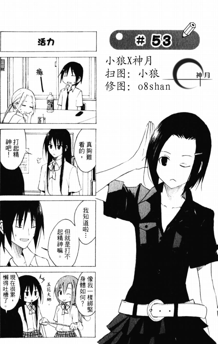 第53话 活力