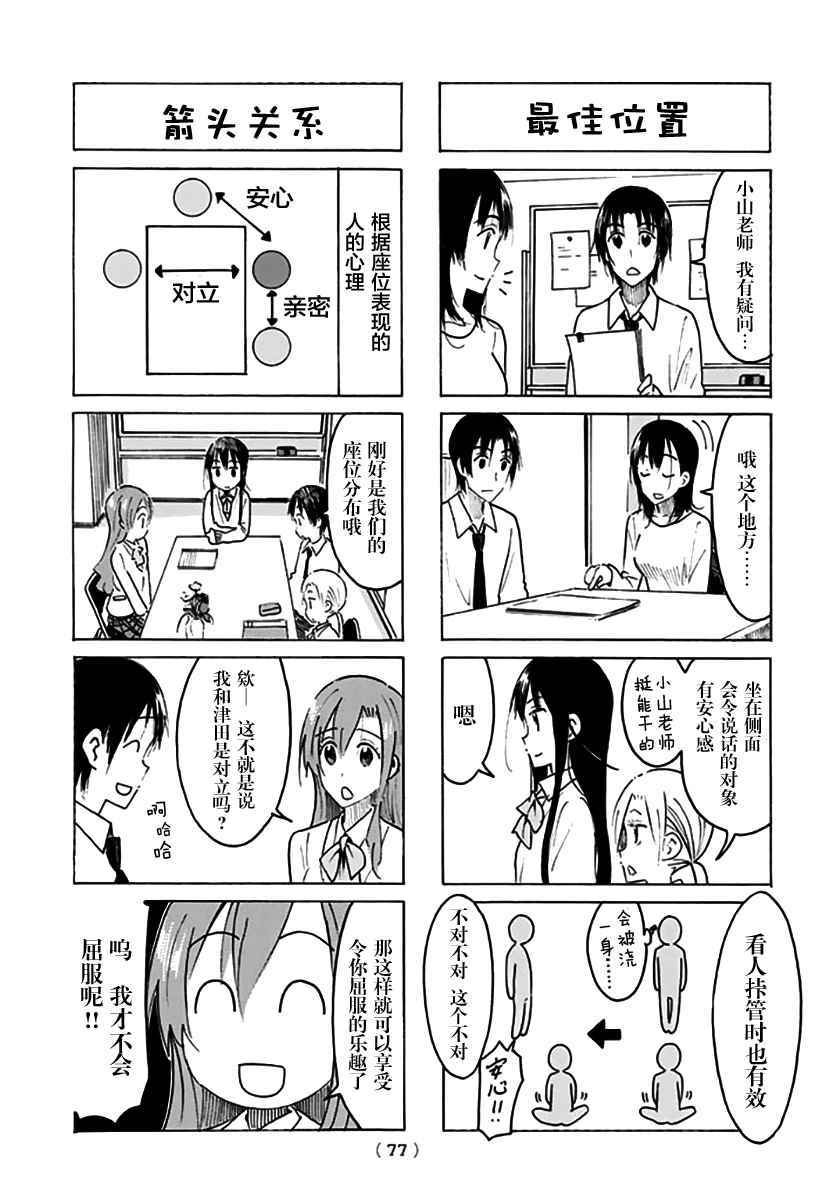 第450话