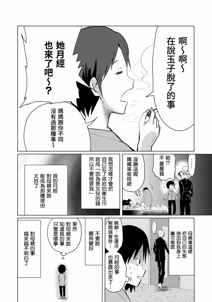 第2话