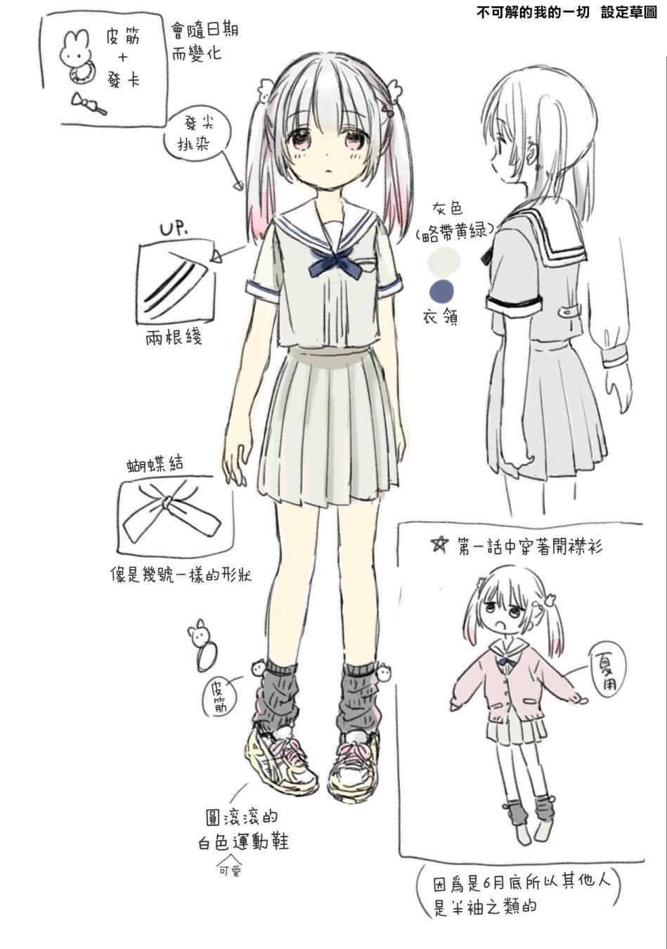 第02卷附录