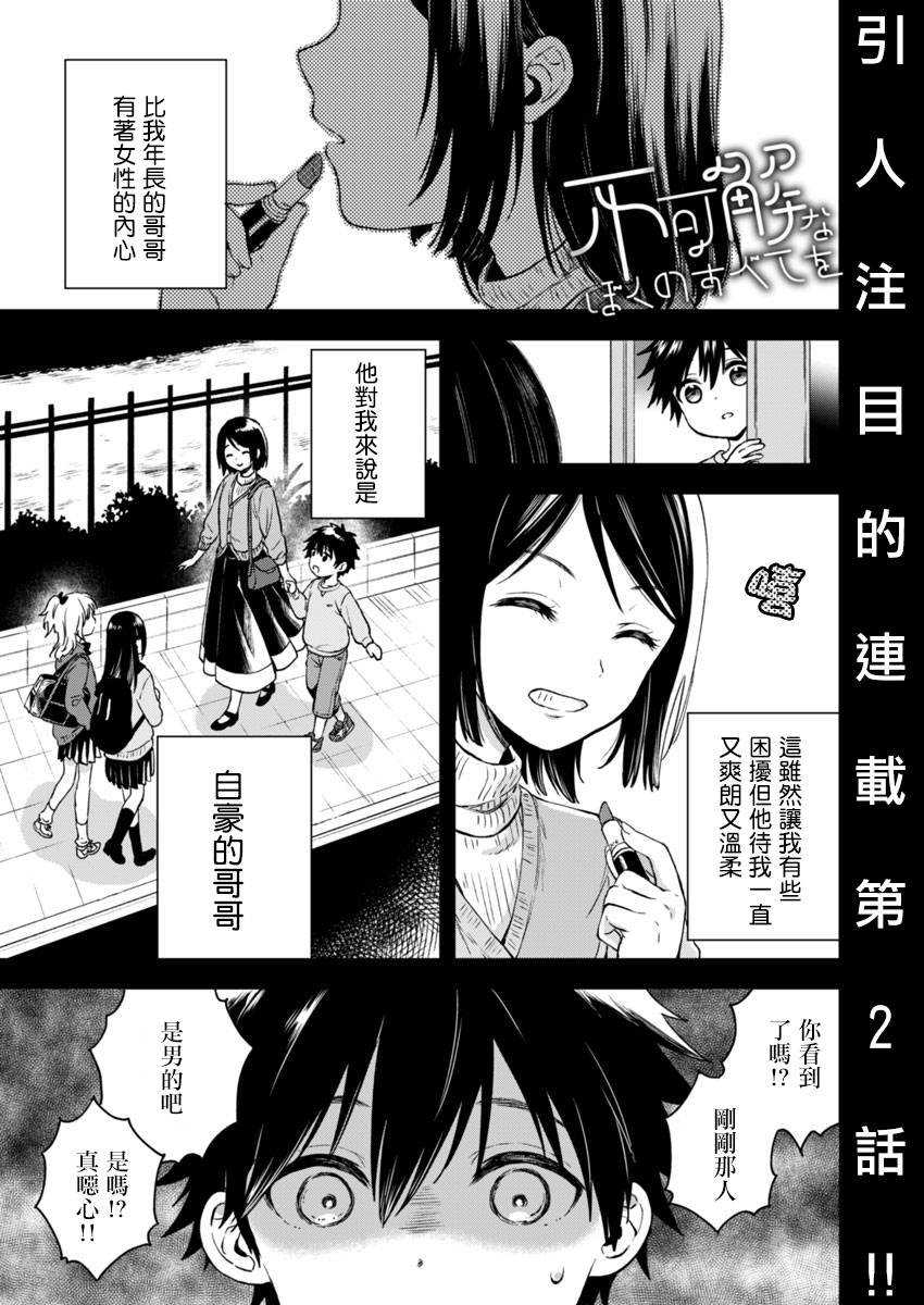 第2话