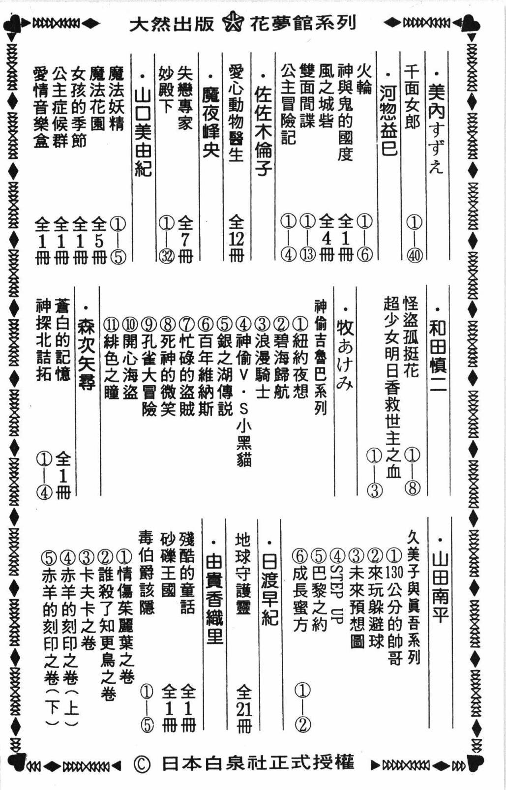 第32卷