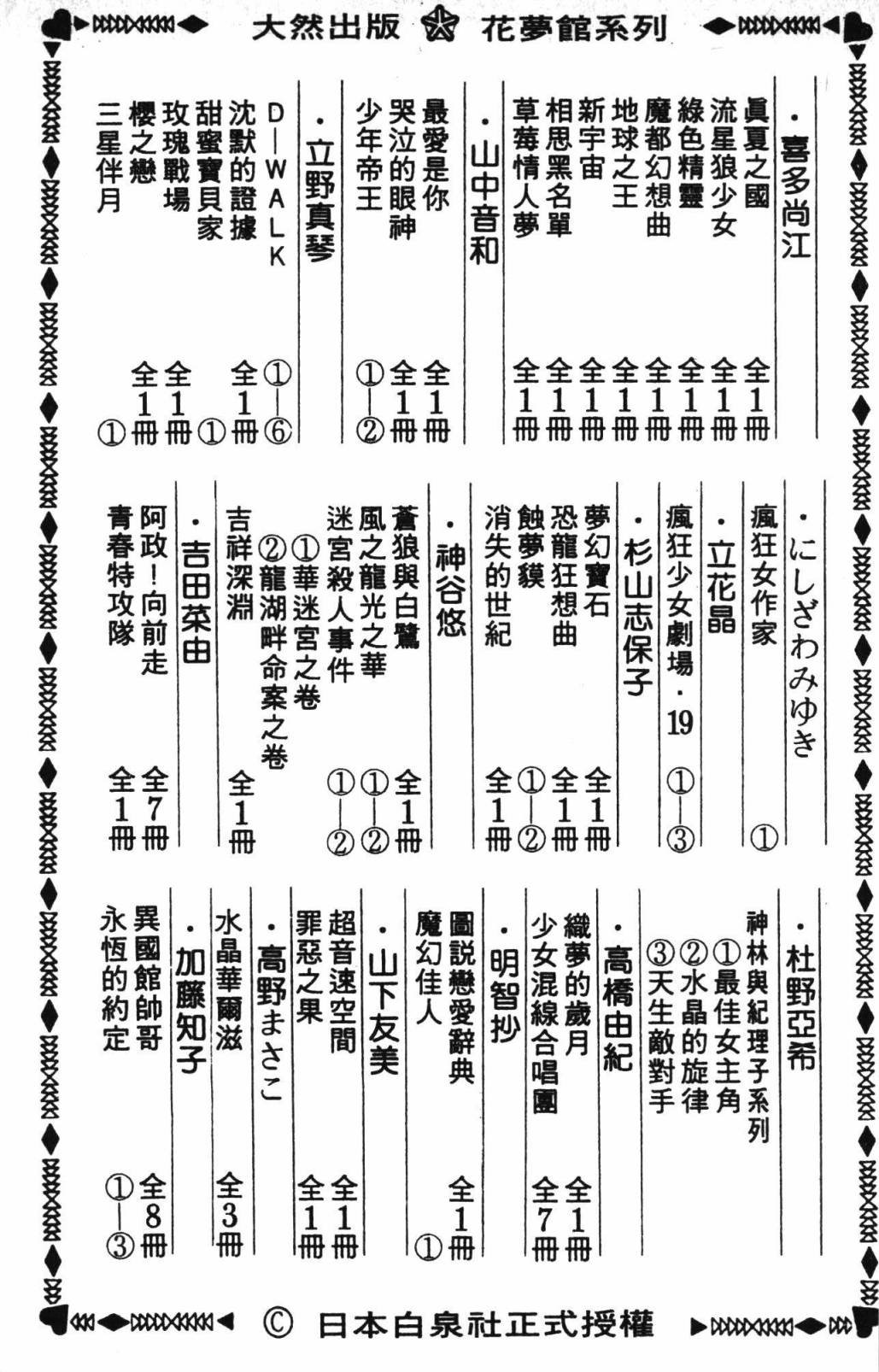第32卷
