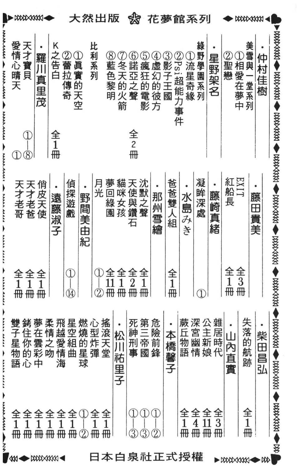 第36卷