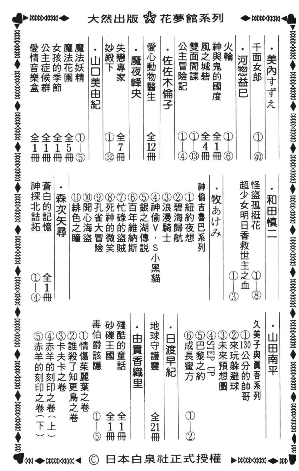 第36卷