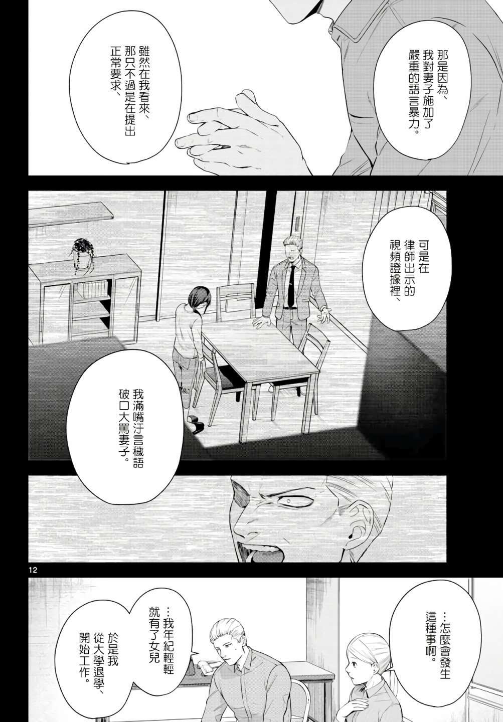 第2话
