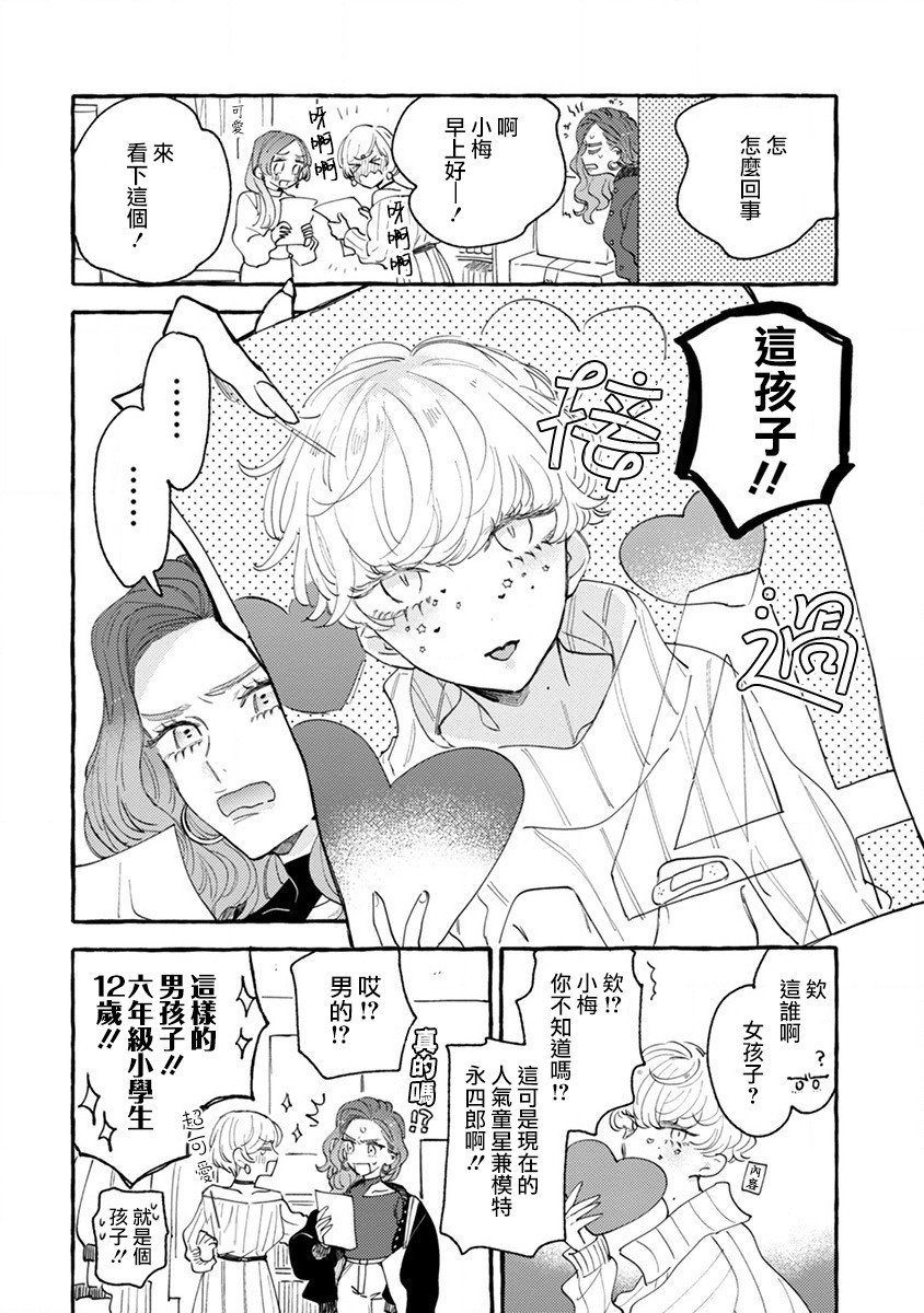 第1话 你不是我的菜！