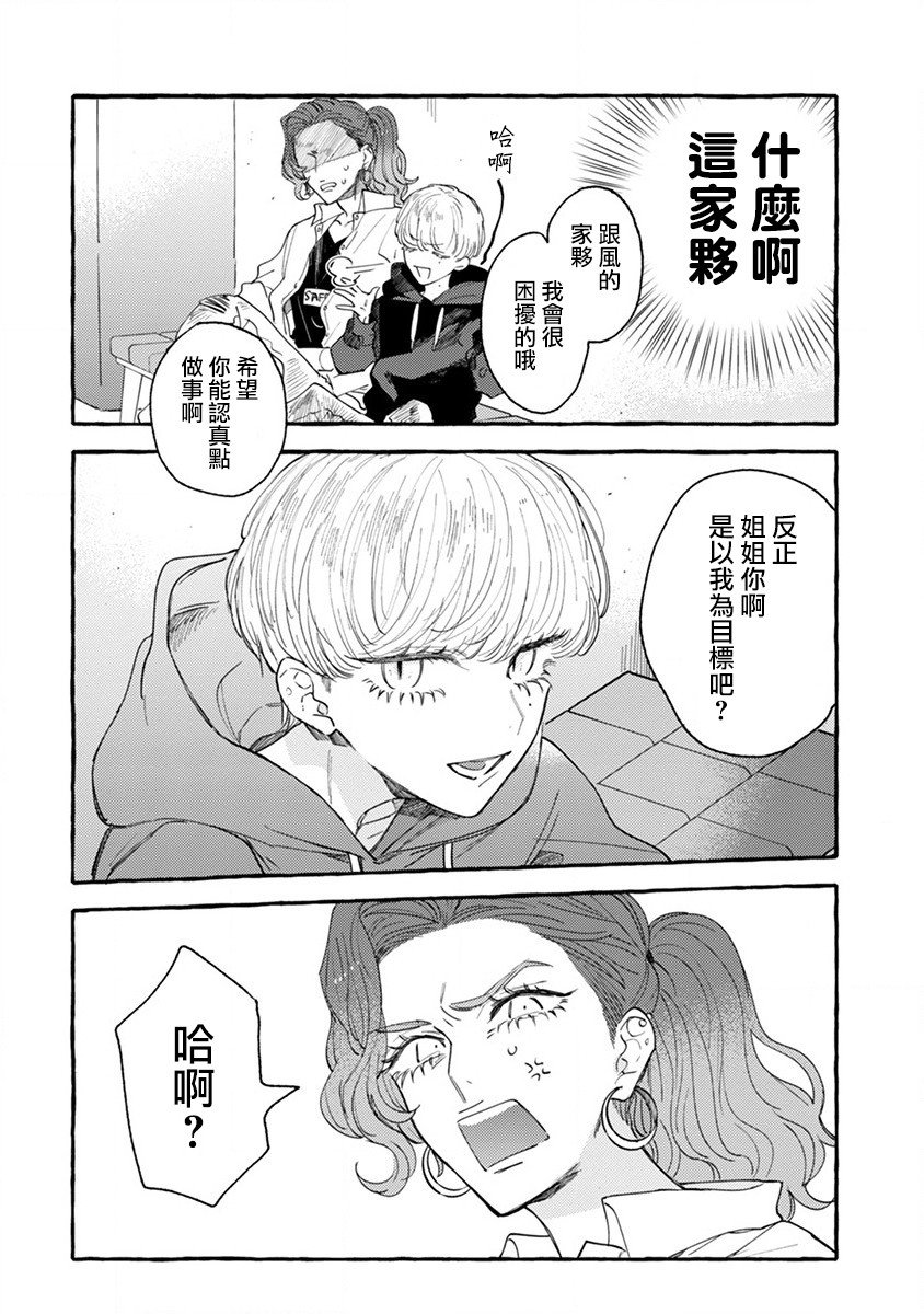 第1话 你不是我的菜！