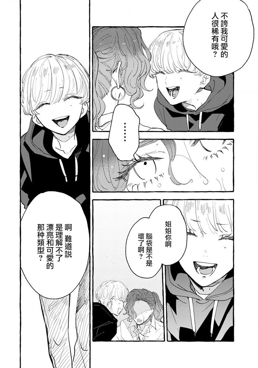 第1话 你不是我的菜！