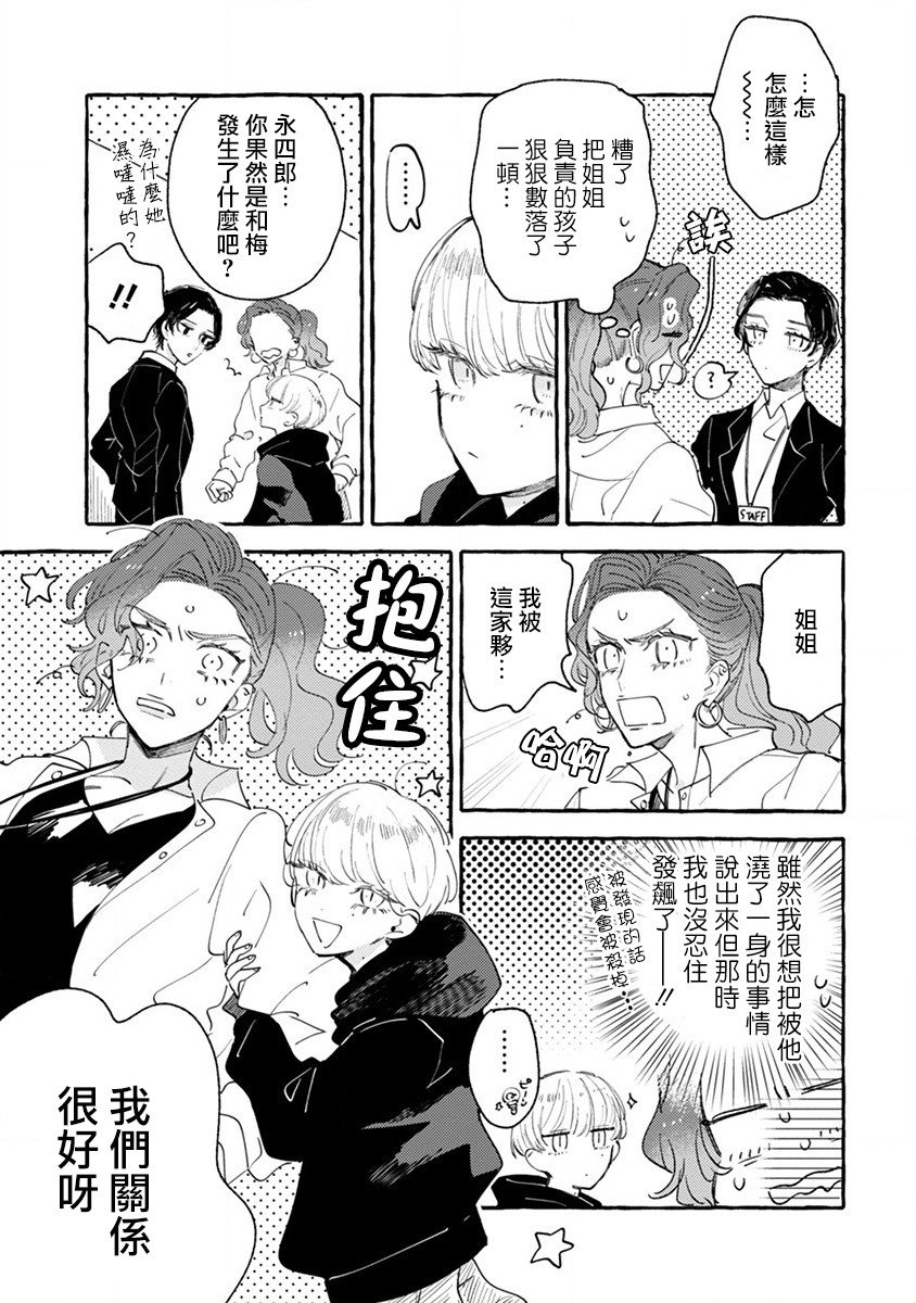 第1话 你不是我的菜！