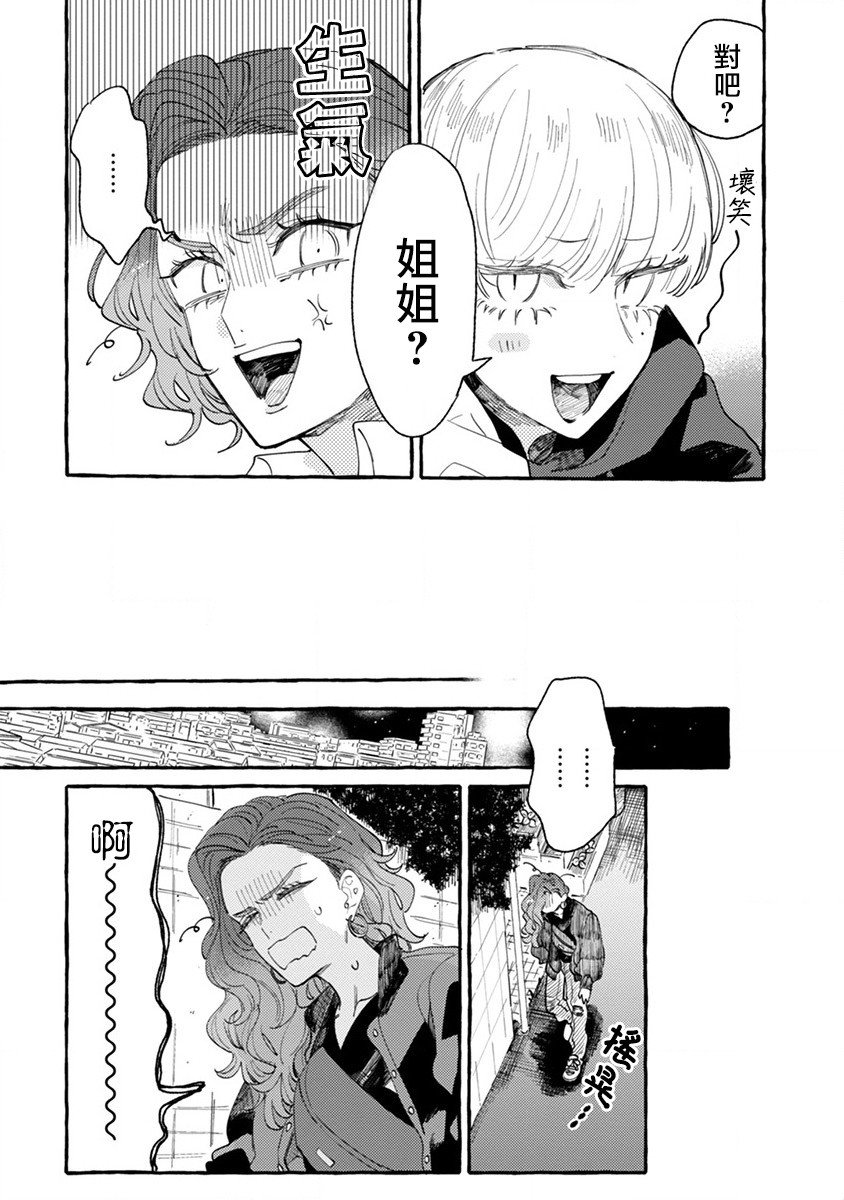 第1话 你不是我的菜！