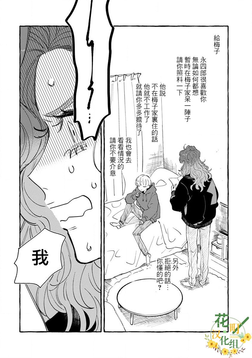 第1话 你不是我的菜！