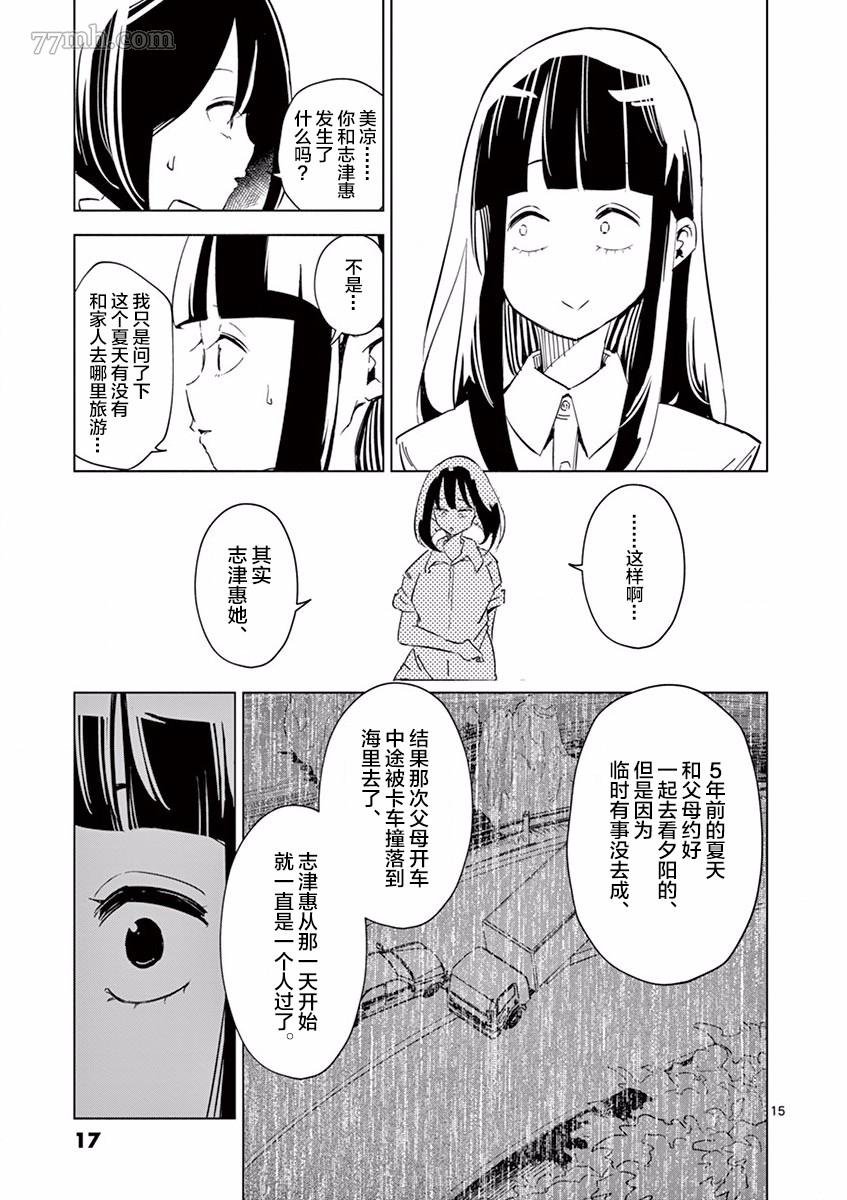 第1话 志津惠