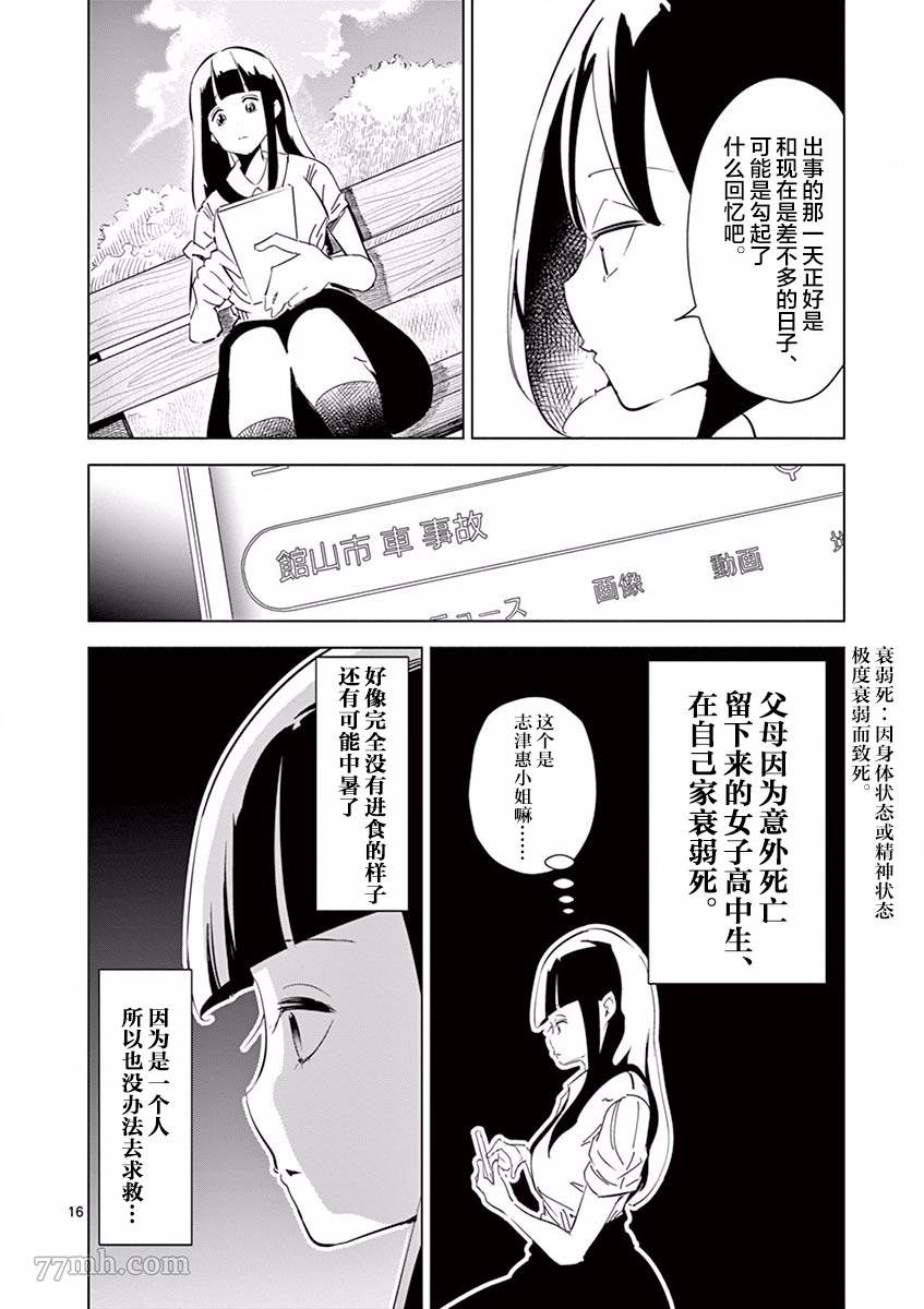 第1话 志津惠