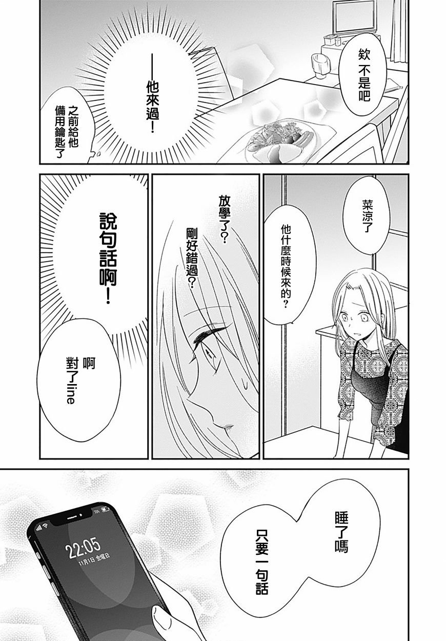 第7.1话