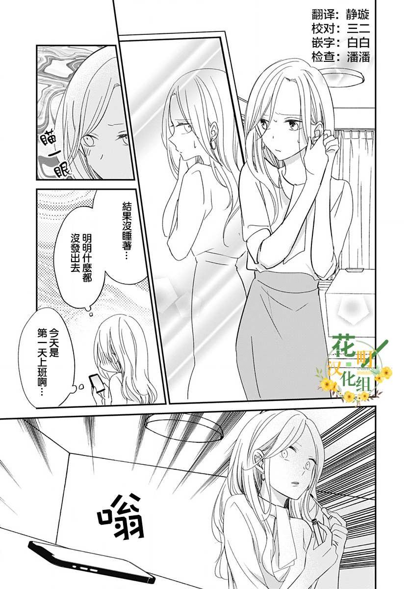 第7.2话