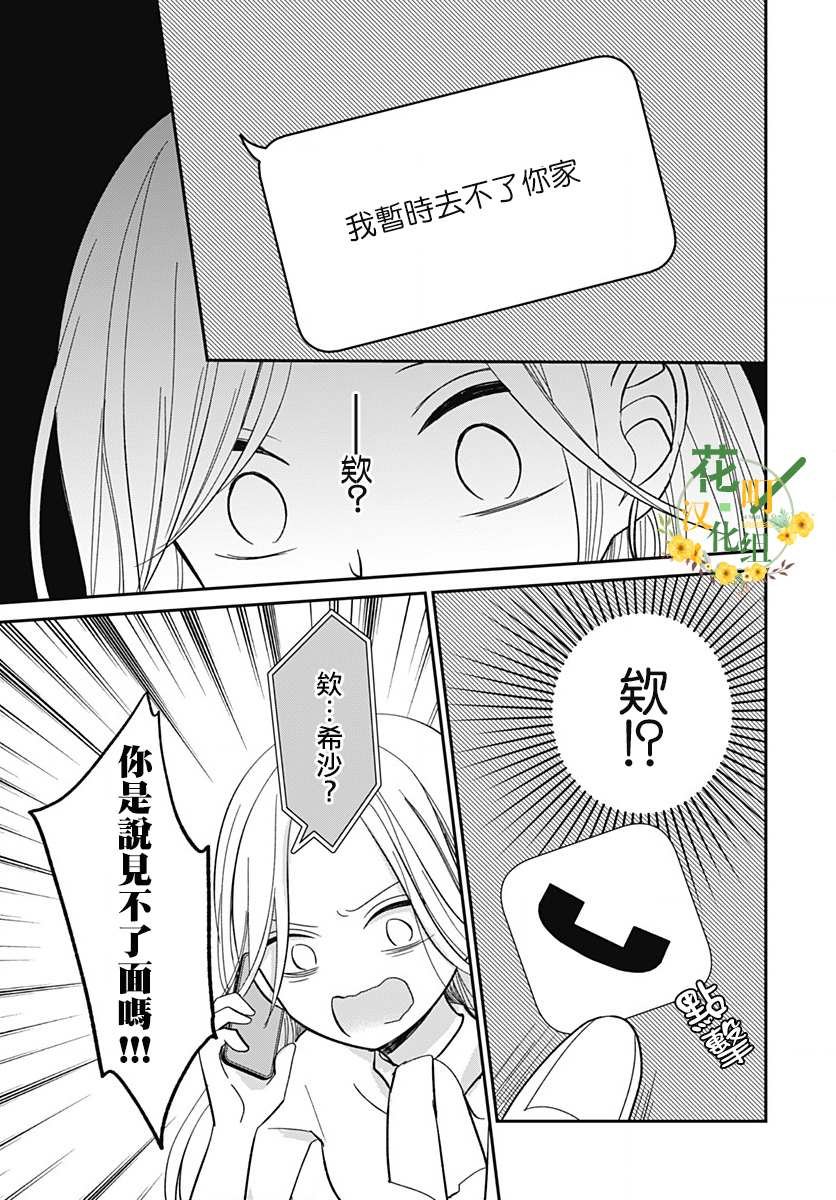 第7.2话