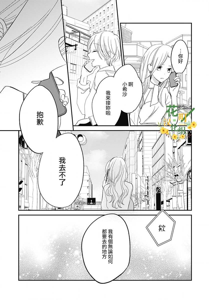 第7.2话