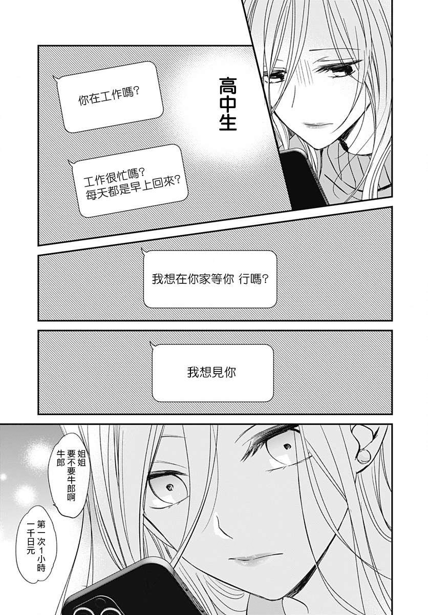 第4.2话