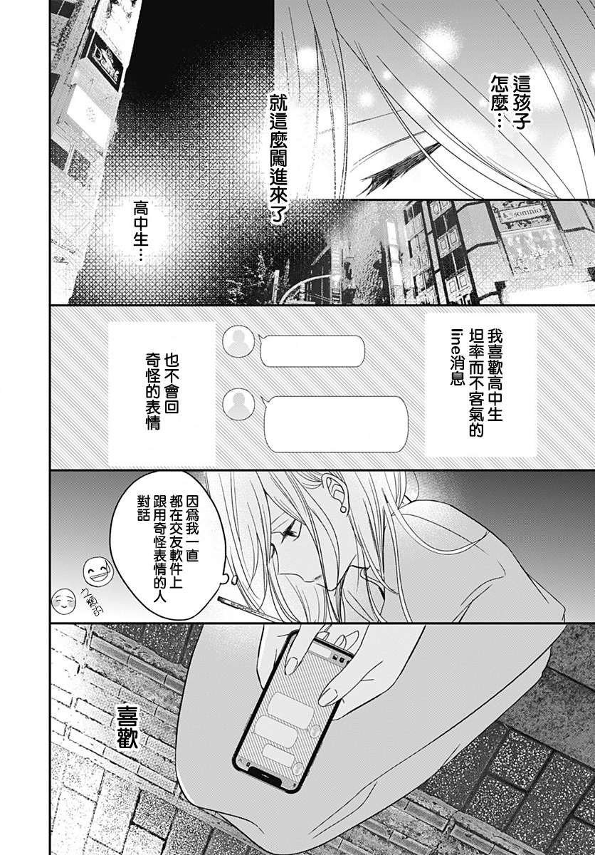 第4.2话