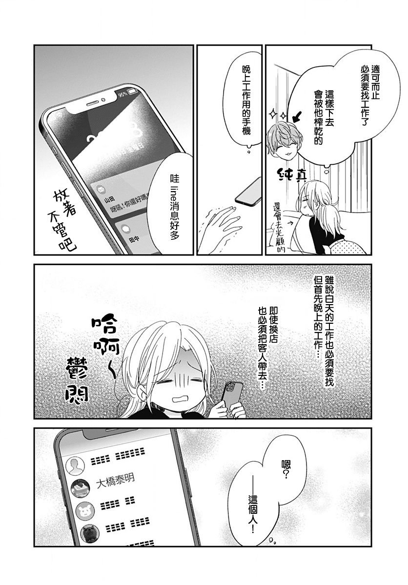 第6.1话