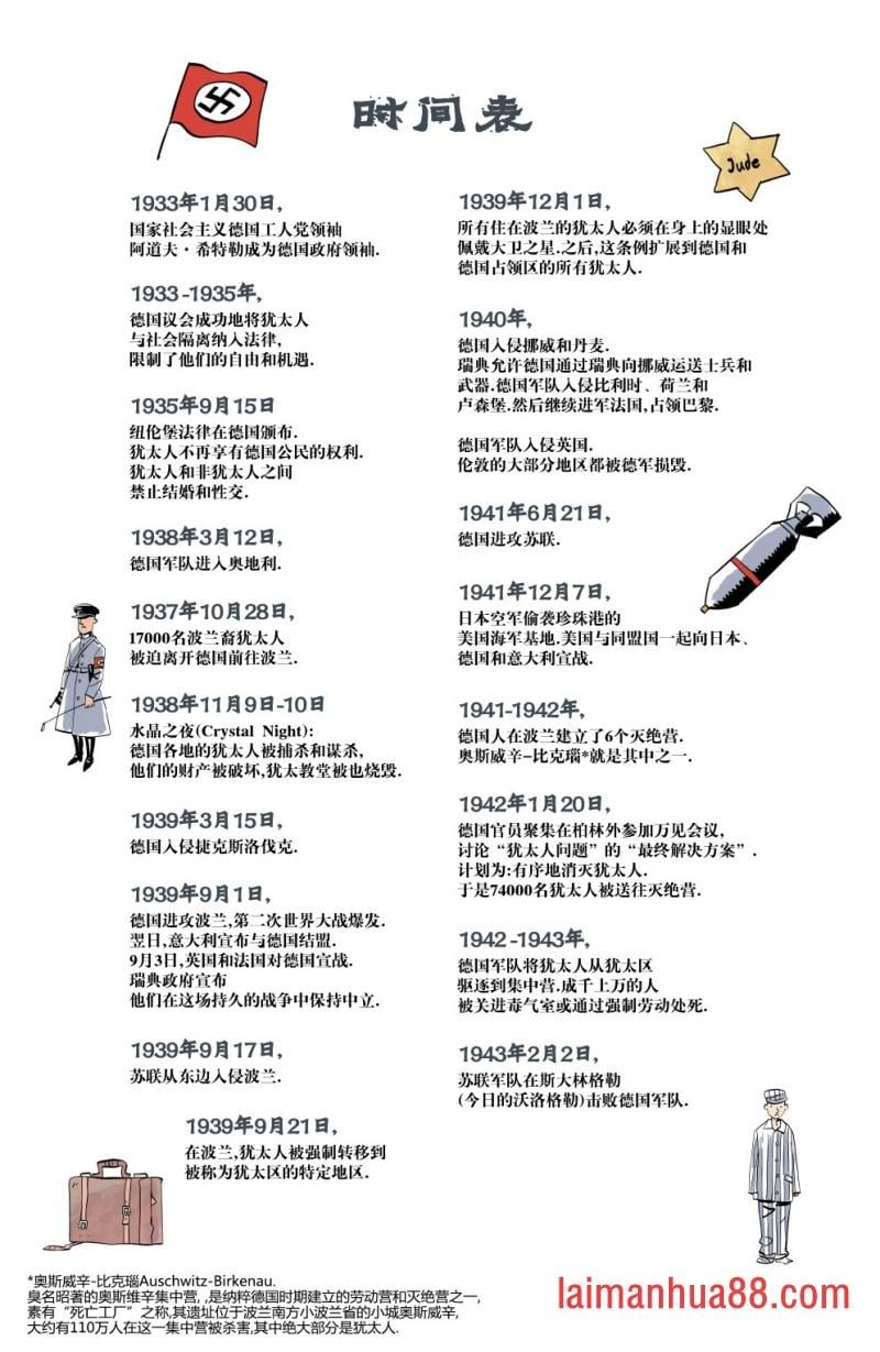 附录